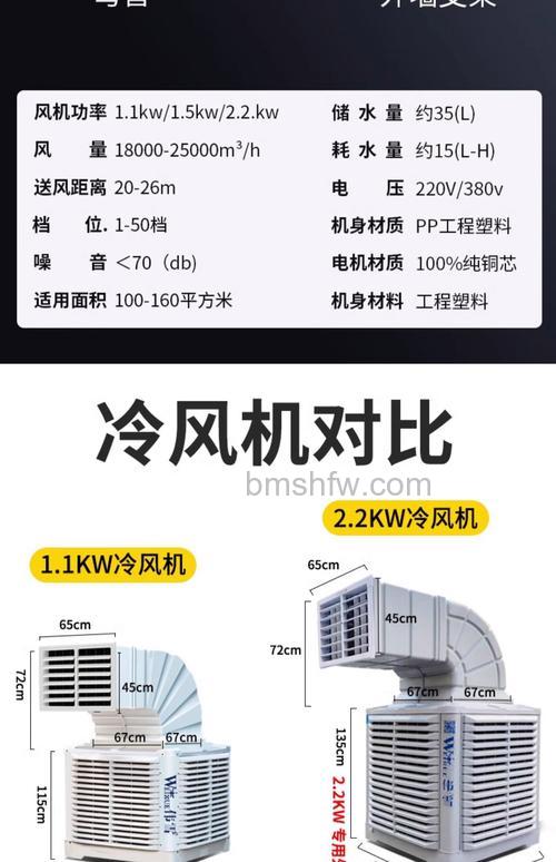 水冷风扇有哪些优点?全面解析水冷风扇优势