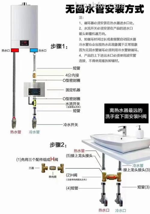 没有冷热水管怎么安装热水器?步骤与技巧详解