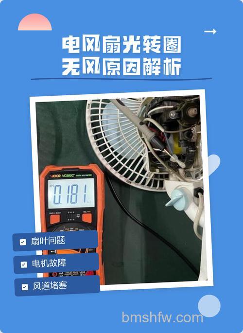 落地扇品牌推荐及电风扇不转原因详解