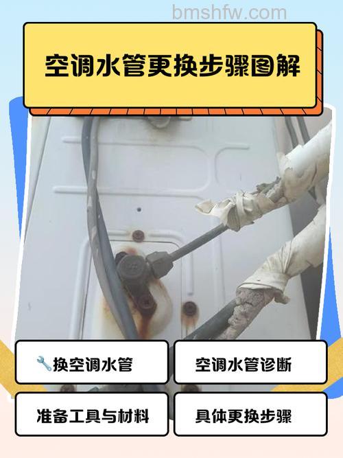 空调连接管怎么更换？详细更换指南【详解】