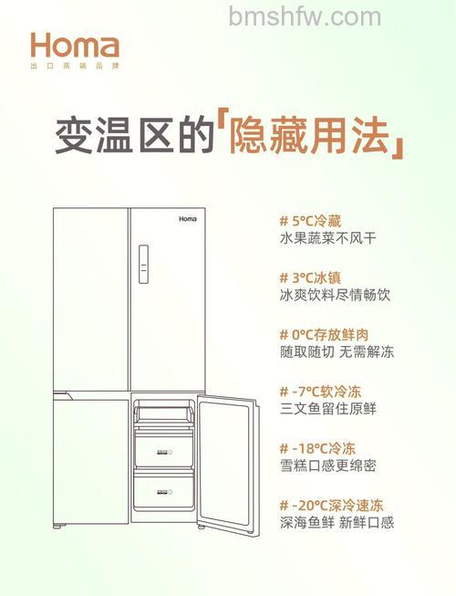 冰箱冷藏室的最低温是多少?详细介绍【详解】