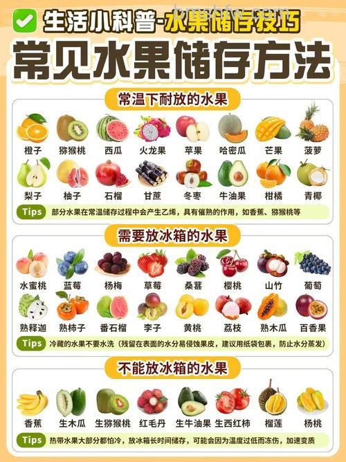 哪些蔬果不适合放冰箱?果蔬保鲜存放正确方法【详解】