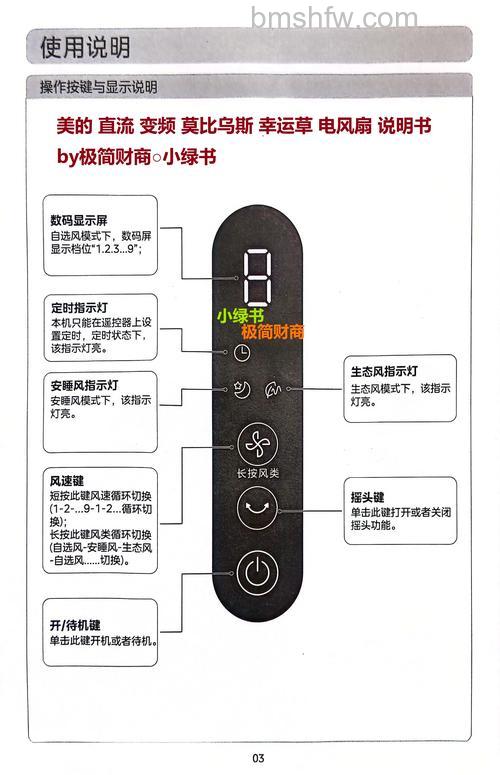 美的变频电风扇怎么样?保健、超静音与智能特点详解