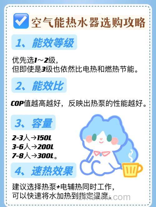 空气能热水器有哪些优缺点?节能环保与成本限制全面分析