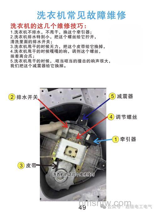 洗衣机洗衣原理是什么?洗衣机洗衣原理介绍【详解】