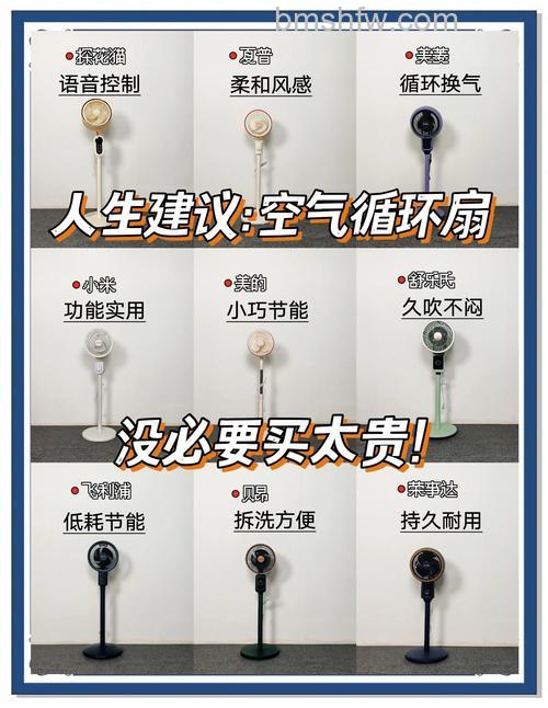 如何选择合适的风扇?风扇的能效是什么意思?
