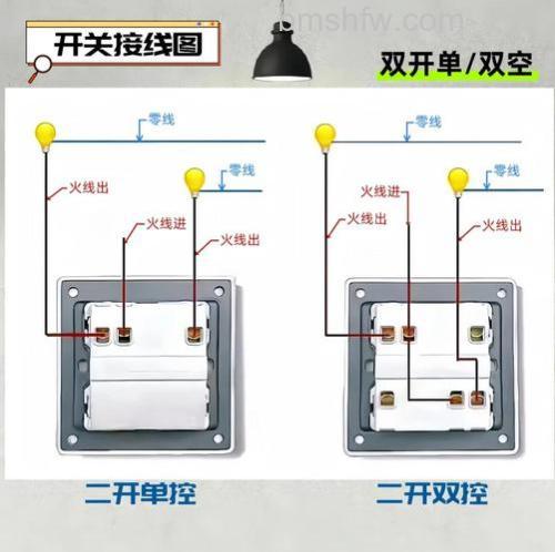 空调插座开关怎么接?详细接法指南【详解】