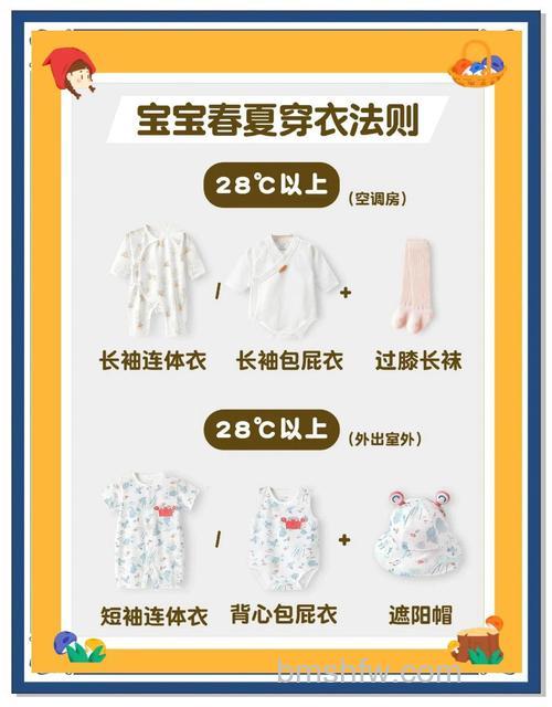 宝宝空调温度27℃穿背心:夏季空调房穿衣指南