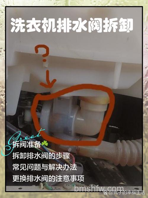 洗衣机一切正常就是不进水怎么办？解决方法详解