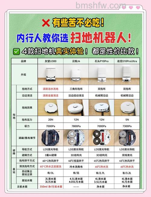 吸刷刷智能扫地机怎么样?有哪些功能【详解】