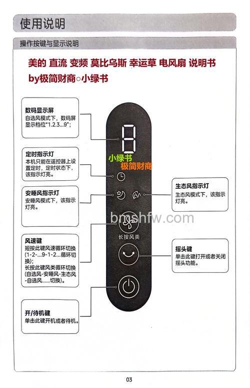 美的电风扇怎么选购？七大选购方法【详解】
