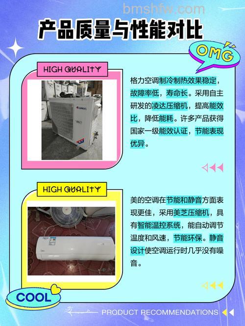 净化空调哪些品牌好?格力和美的净化空调优势介绍【详解】