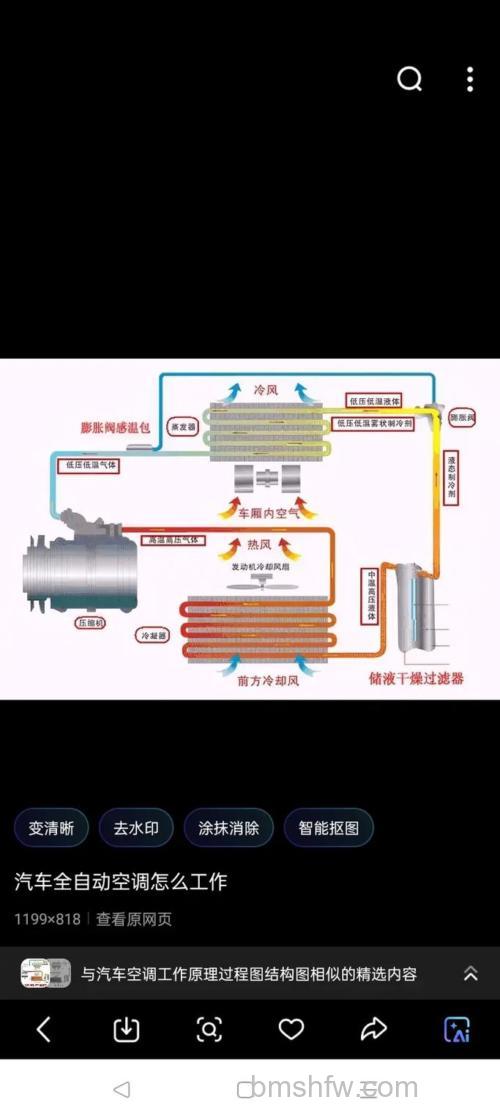变频空调为什么不冷?原因分析与解决办法详解