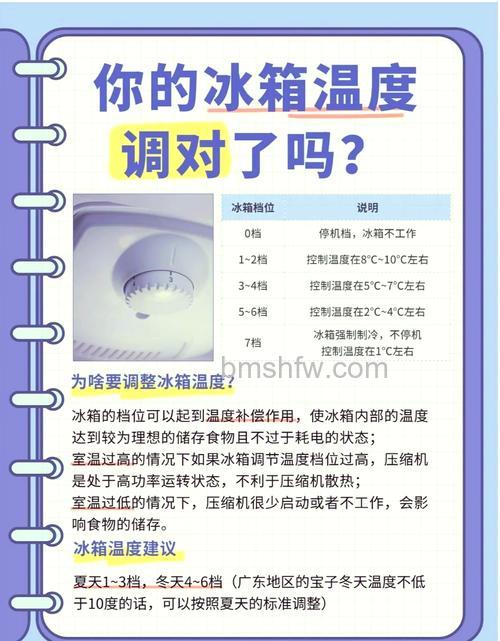 冷冻室零下多少度是正常的?温度标准详解