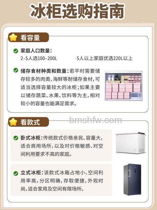 冰柜怎么挑选?全面购买建议与性能详解【详解】