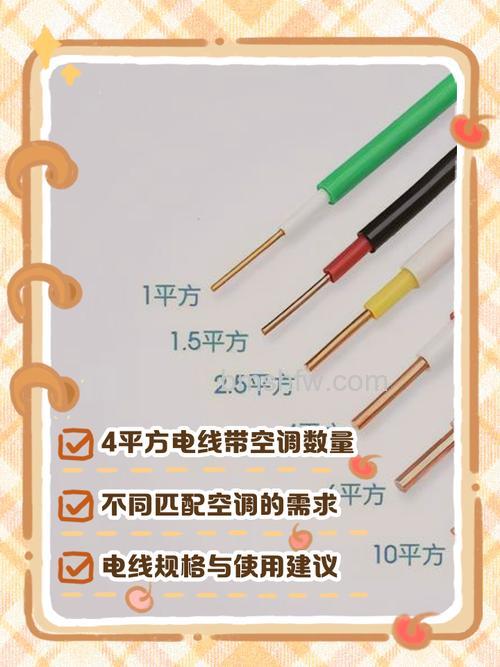 四台空调用几平方的线?如何计算空调电线的平方数【详解】