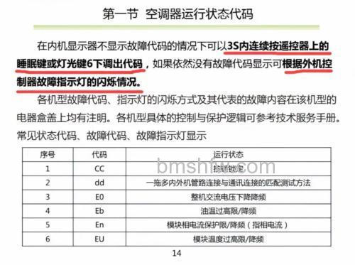 故障代码yapof3格力空调遥控器的故障怎么处理【解决方法】