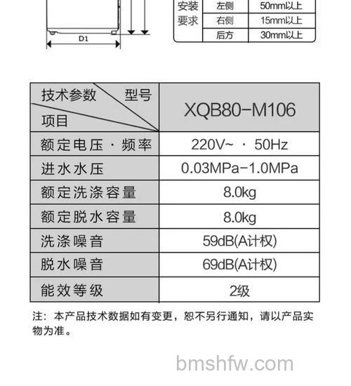 八公斤全自动洗衣机能洗多大件？使用注意事项详解