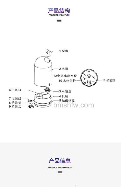 加湿器工作原理是什么?加湿器工作原理介绍及潜在危害解析