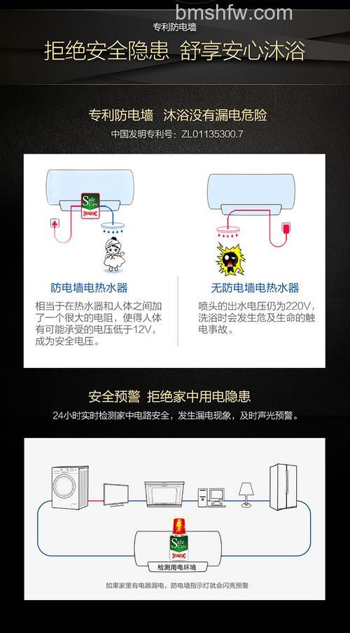 海尔热水器3D加热怎么用?海尔热水器3D加热使用方法【详解】
