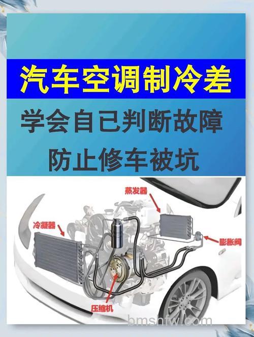 汽车空调只吹风不制冷了怎么回事?解决方法详解