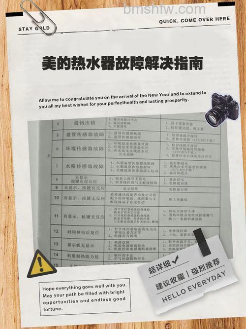 美的热水器出现E2故障怎么办?原因与解决方法详解