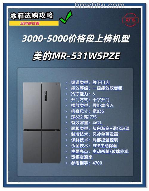 预算5000元内的冰箱哪款好?多款热门冰箱推荐与选购详解