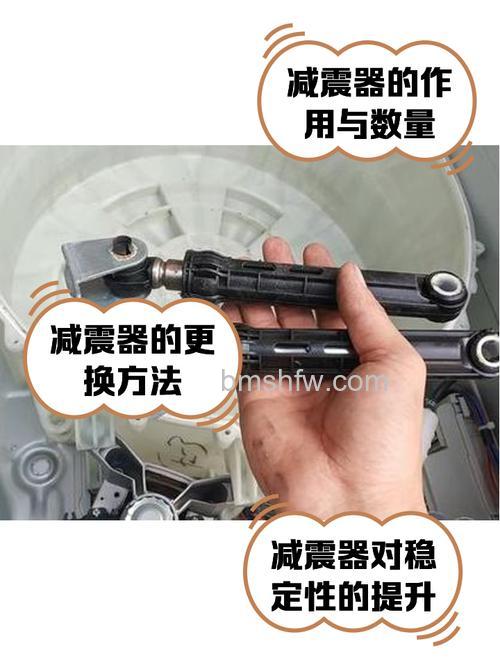 洗衣机减震垫原理是什么?减震、降噪与安装详解