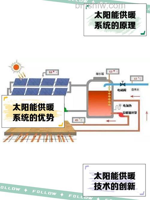 一个太阳能热水器能装多少水?全面解析装水因素