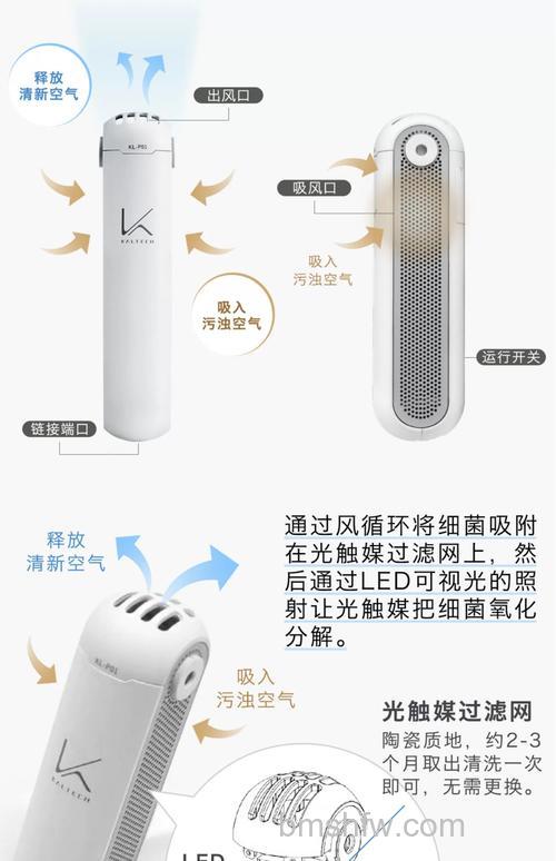 小型空气净化器怎么样?类型介绍与选购指南