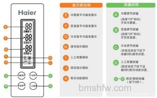 三星冰箱怎么样?三星冰箱怎么调节温度【详解】