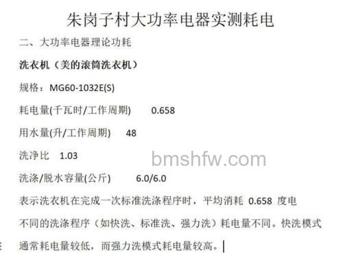 洗衣机耗电量0.098度是什么意思?洗衣机耗电量介绍【详解】