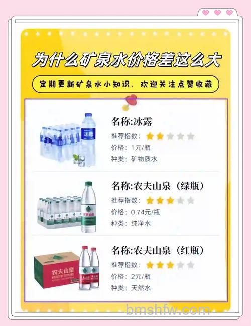 一个热水瓶的价格是多少?价格影响因素详解
