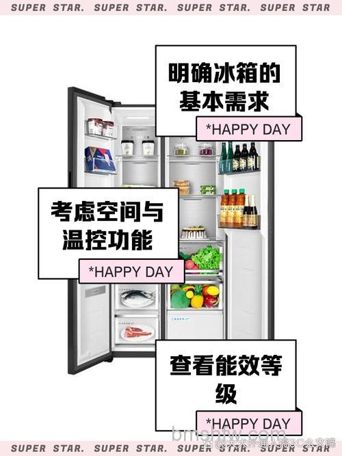 如何选购迷你小冰箱?选购技巧详解