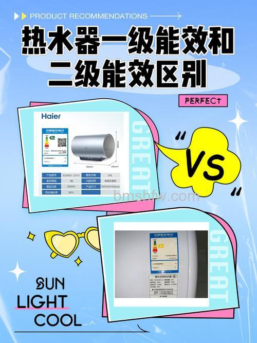 选择热水器一级好还是二级好?效能与成本全面对比
