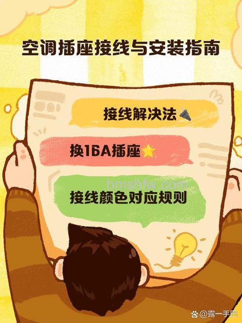 空调插座接多大的电线？正确选择与注意事项详解