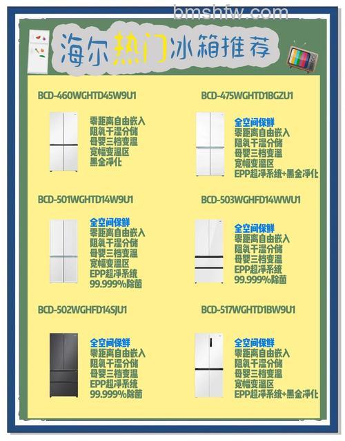 海尔馨厨互联网冰箱怎么样?详解其智能特点与使用体验