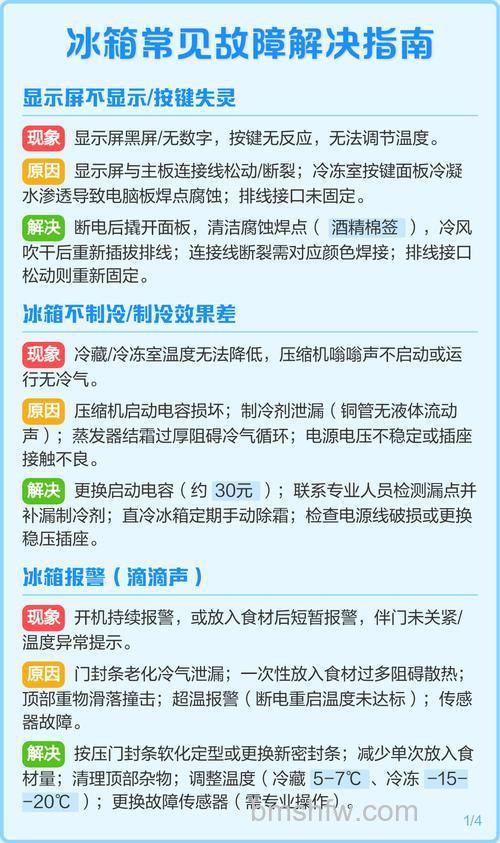 电冰箱常见故障有哪些?维修技巧与方法全介绍