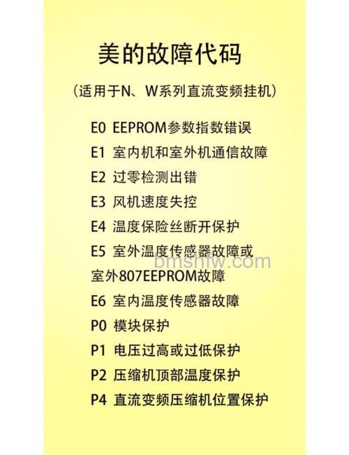 美的空调显示E6故障代码怎么办?详细解决方法【详解】