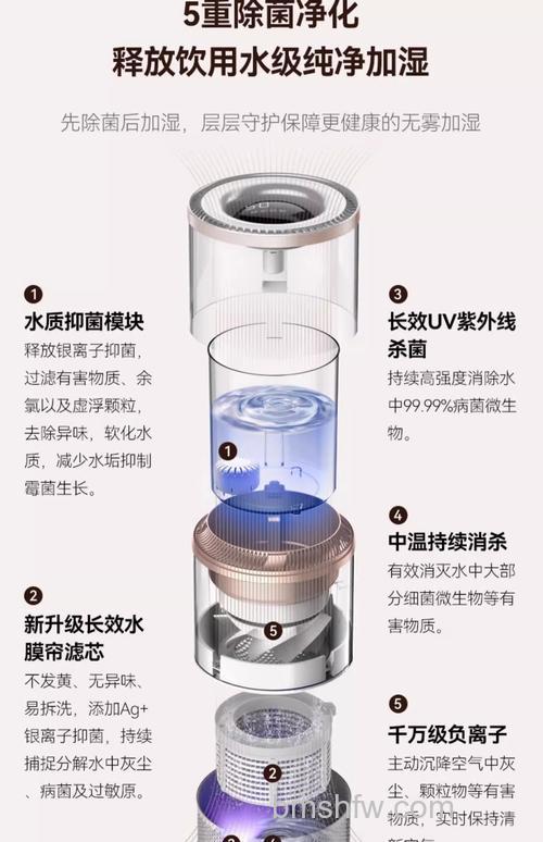 空气加湿器有哪些附加功能？不止是加湿详解