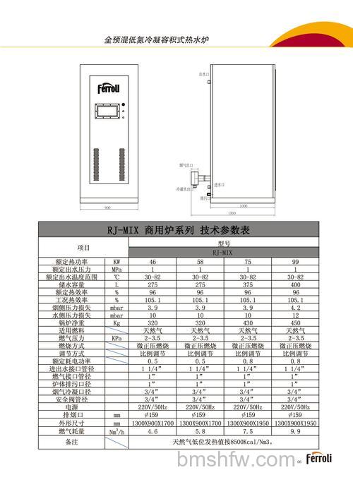 容积式电热水器型号有哪些?型号介绍详解