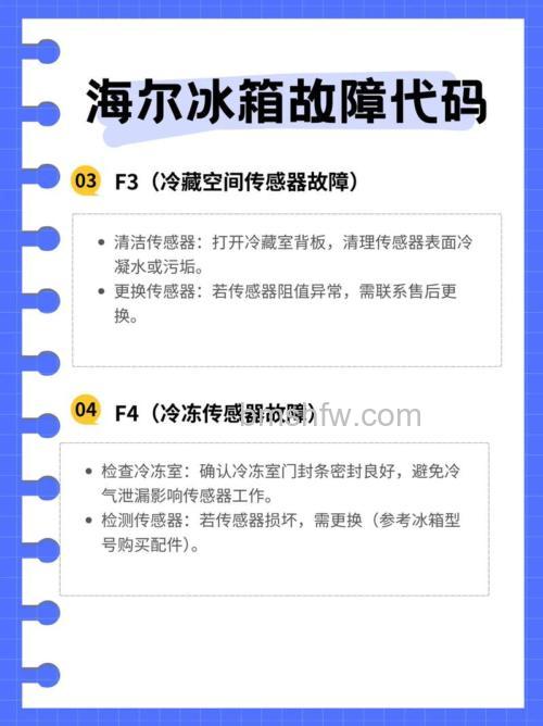 海尔双开门冰箱有故障怎么办?常见问题解决方法