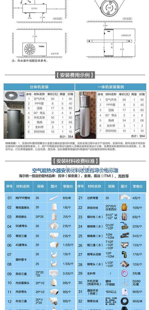 海尔空气净化器如何使用?注意事项与使用技巧详解