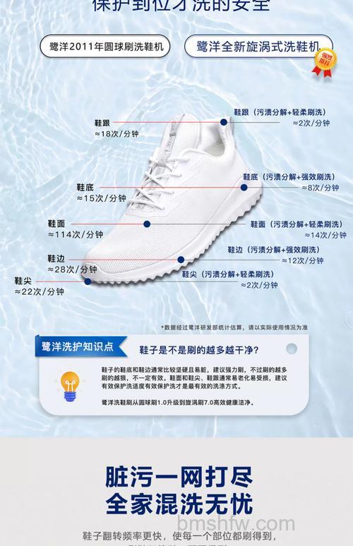 烘干机洗鞋子方法:高效清洁与保养指南