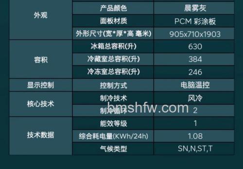 西门子双开冰箱有哪些特点?西门子双开冰箱特点介绍【详解】
