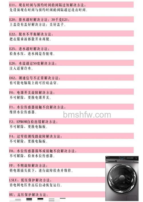 全自动洗衣机U3故障怎么解决?全自动洗衣机U3故障的原因及解决方法【详解】