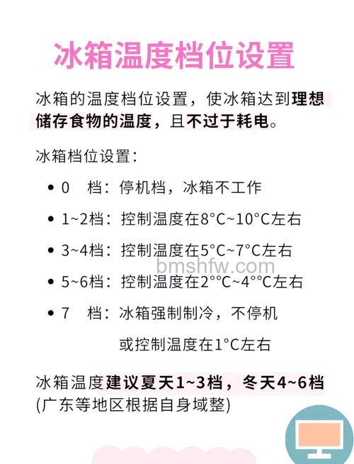 冰箱冷藏室温度最低几度?设定建议与冷冻室影响详解