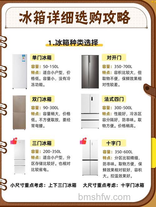 宝石花冰箱怎么样?特点介绍与选购指南【详解】