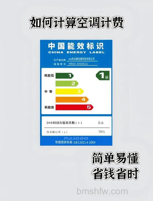 空调能效比代表什么?能效比介绍与选购要点【详解】