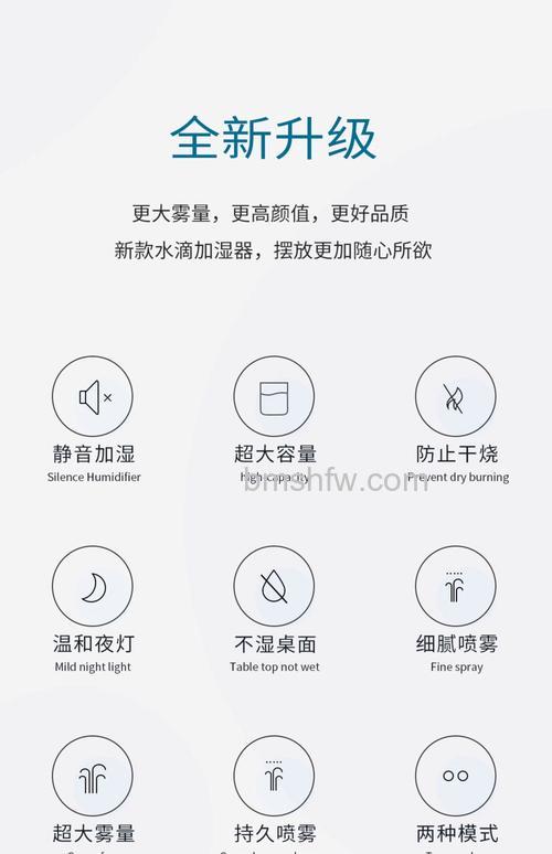办公室加湿器有什么作用？六大功效介绍【详解】